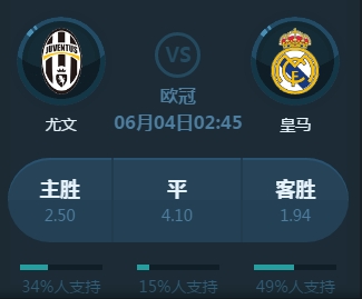 系出
